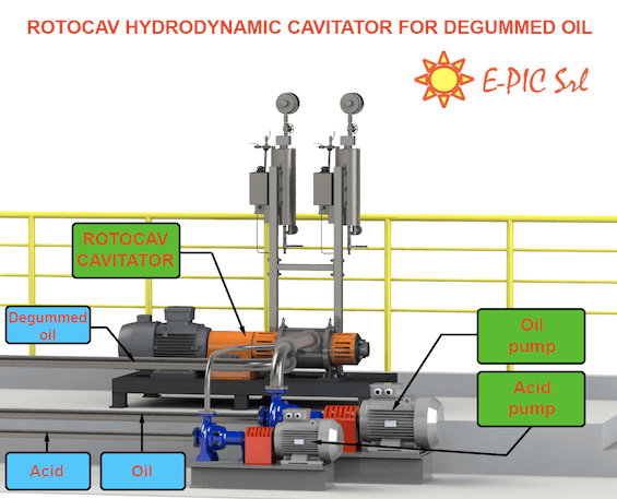 ROTOCAV hydrodynamic cavitator: scheme for edible oils degumming