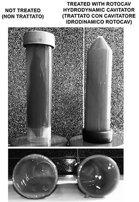 Hydrodynamic cavitation to treat pigments for the paint and coatings industries